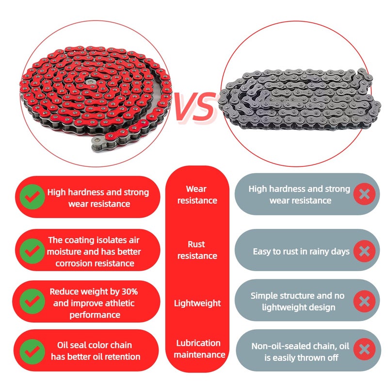 DREAM MOTION Motorcycle 420 Chain 108 Links Anti-Rust Coating Drive Chain Powersports Parts for Honda Apollo Yamaha 50cc ~ 150cc SSR ATV Street Bike All-Road Dirt Pit Bike Accessories (Red) - Image 2